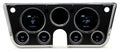 Gauge System U96190