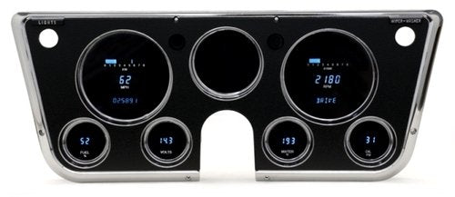 Gauge System U96190