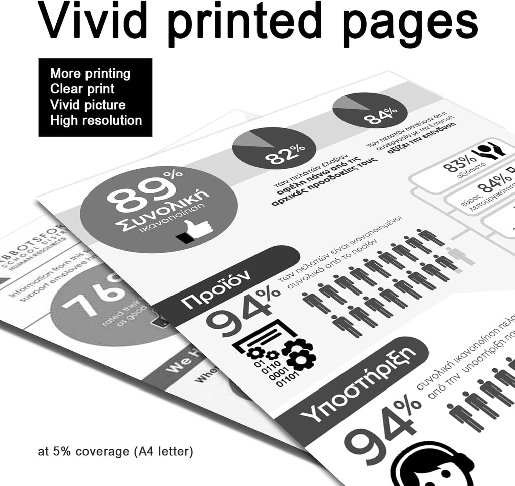 Black Toner Cartridge 1 Pack Y656