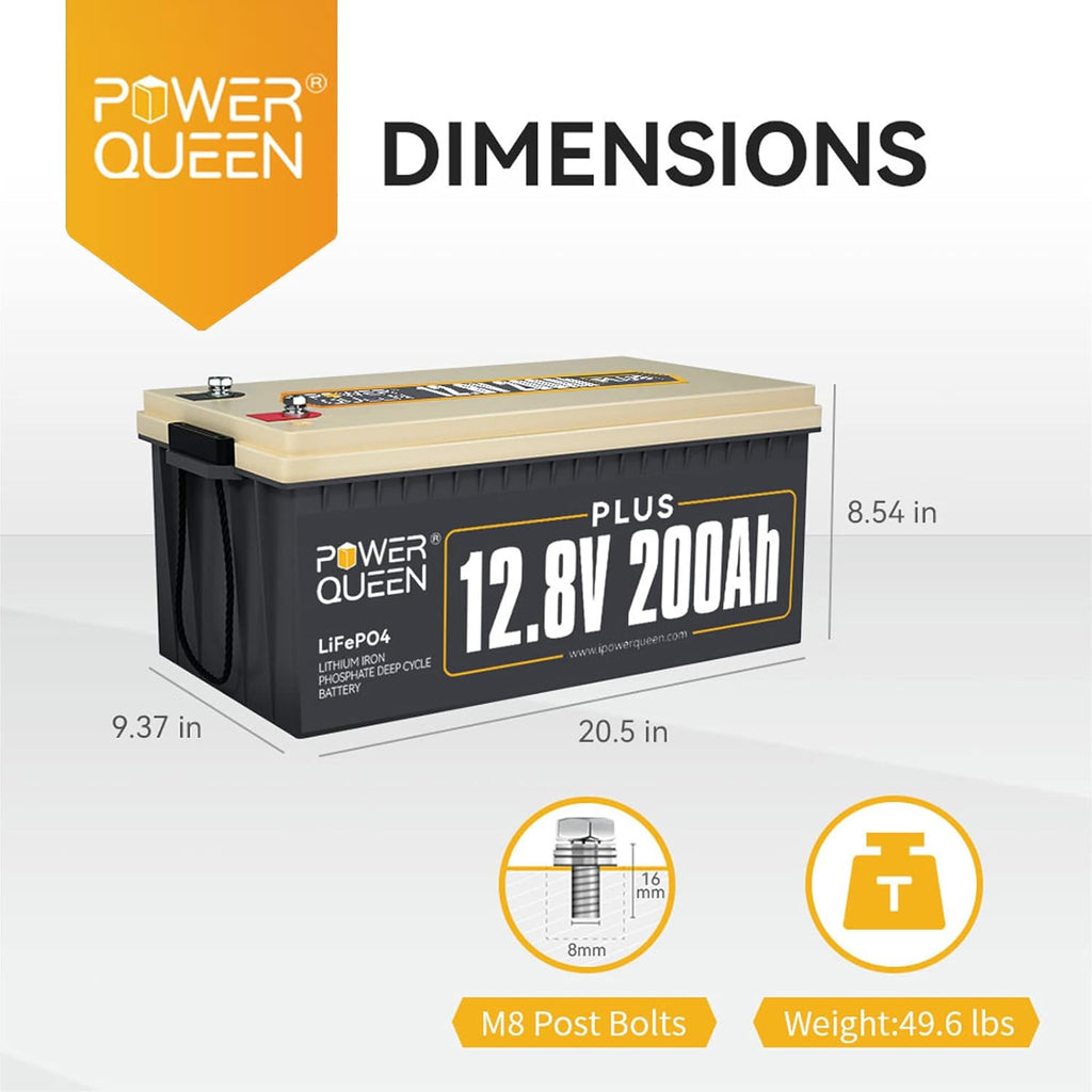 12.8V 12Ah LiFePO4 Battery, IP65, Built-in 12A BMS, Pack of 2 D118563