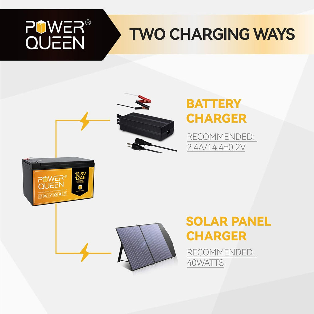12.8V 12Ah LiFePO4 Battery, IP65, Built-in 12A BMS, Pack of 2 D118563