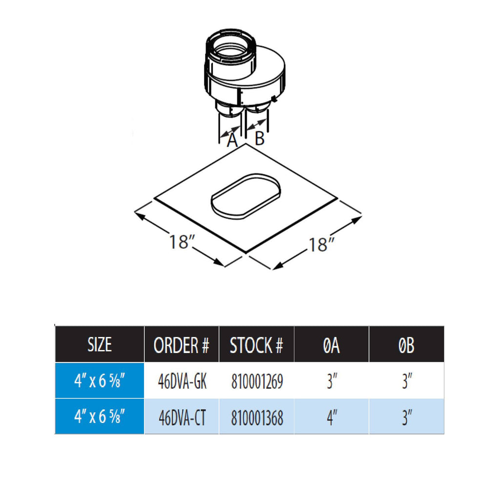 Co-Linear Top Termination Kit Y173482