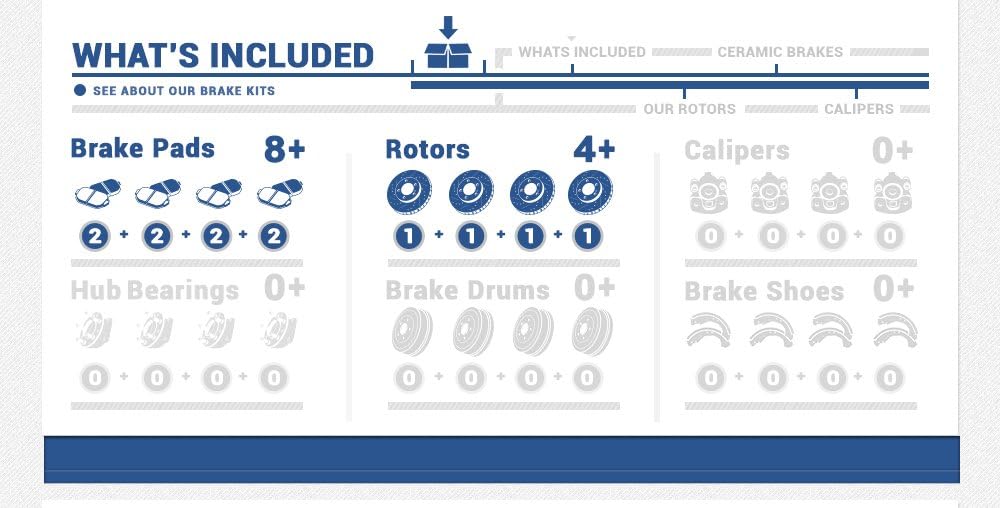5 Lug Rotors + Ceramic Brake Pads + Clips J70376