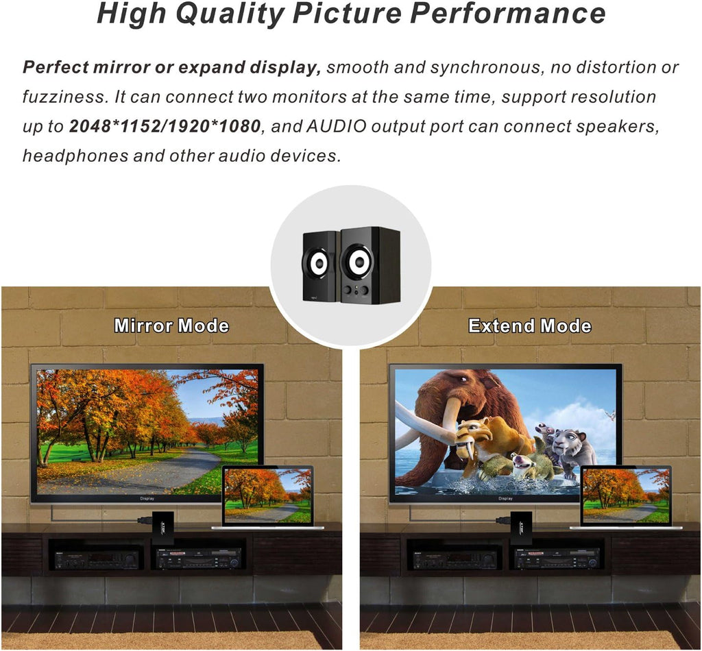 USB 3.0 to HDMI-DVI-VGA Video Graphics Card Adapter F745731