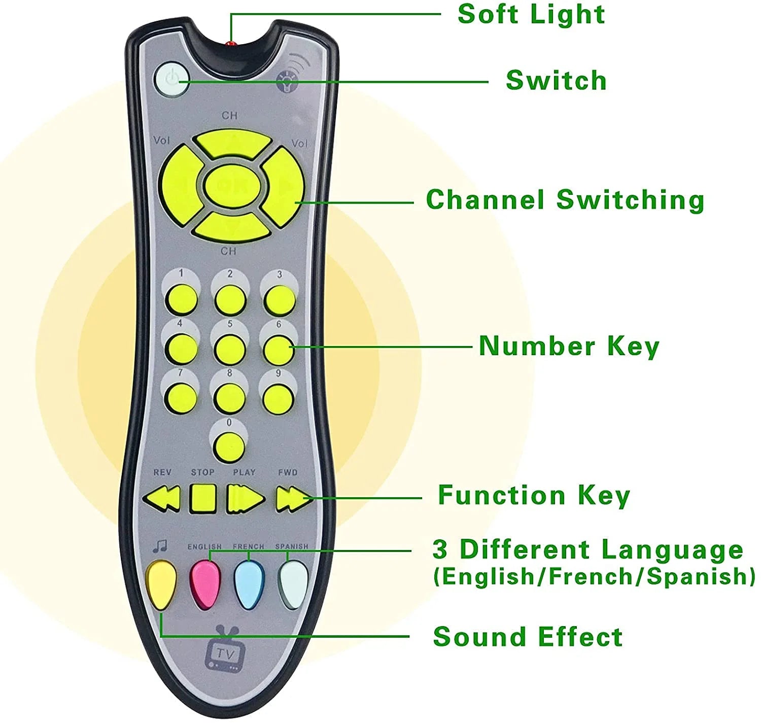Gray TV Remote Control Toy with Light and Sound K806047