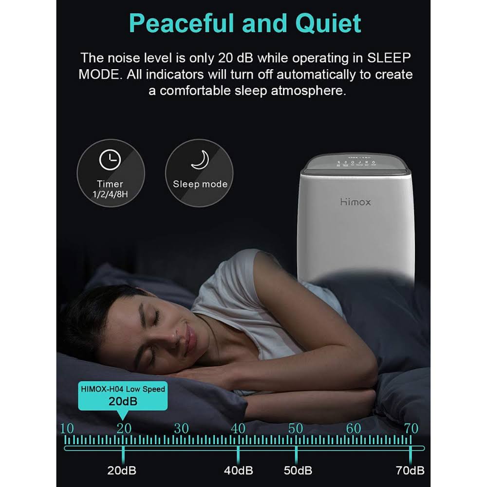 H13 HEPA Smart Air Purifier with Air Quality Sensor Q8032