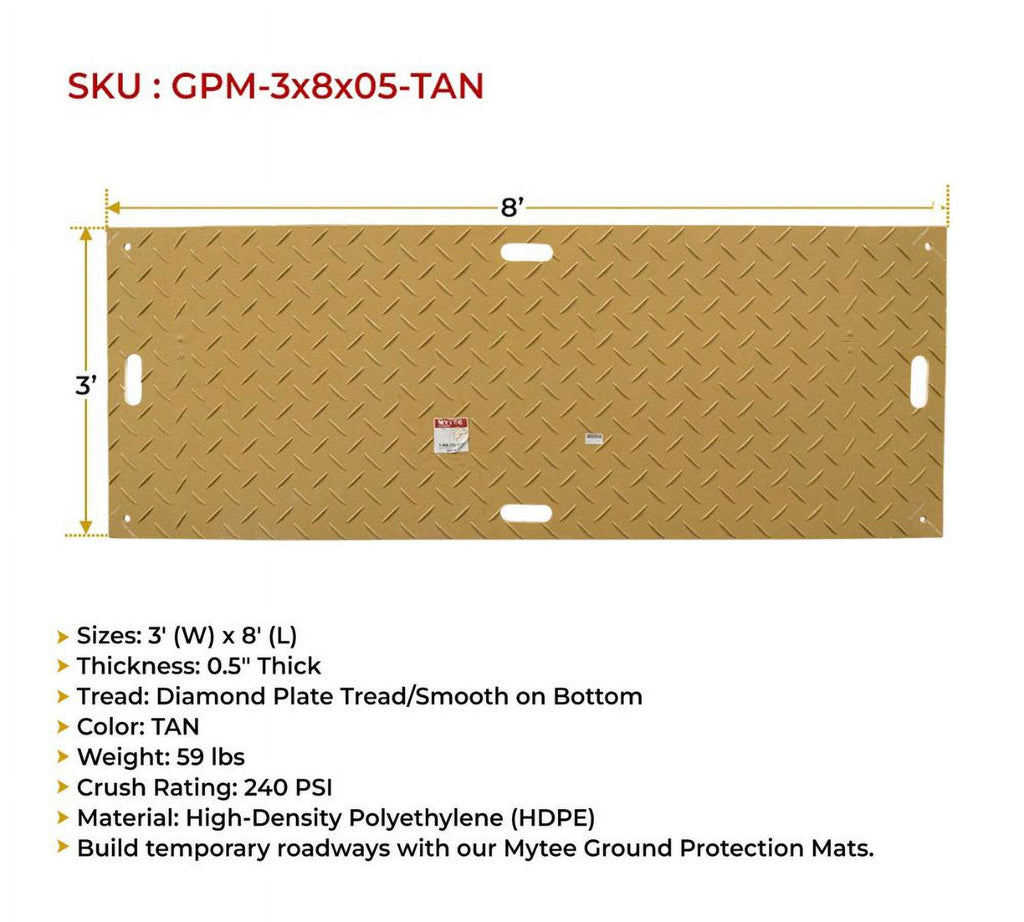 4 Pcs Tan Ground Protection Mats with 6 Pcs Connectors M127